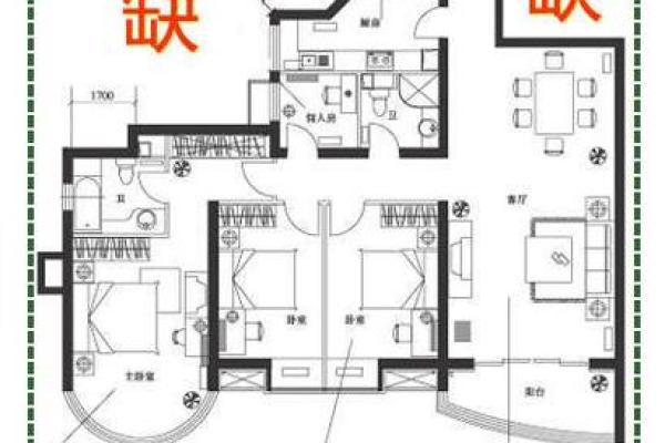 提升住宅风水的实用技巧与建议