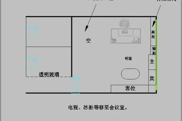 办公空间形状与风水：提升工作效率的秘密