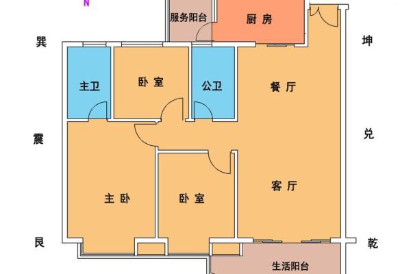 阳宅风水师的选址原则与居家布局建议