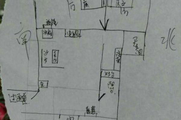 改变单身命运的爱情风水布局指南