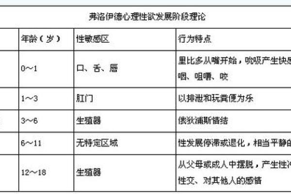 从心理学角度解析梦到螃蟹的原因和象征