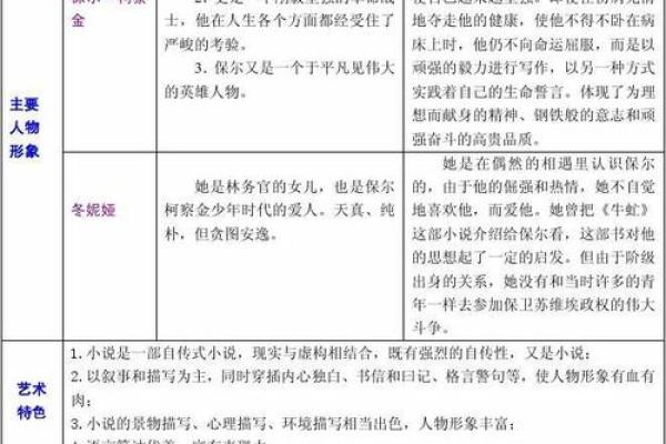 成功建材公司名字的特点与命名要点