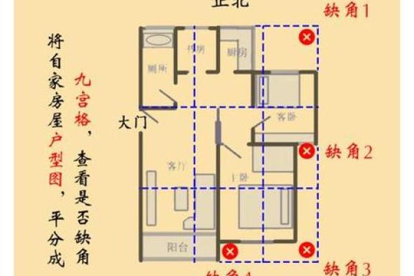 房屋风水对财运的影响及其调整方法