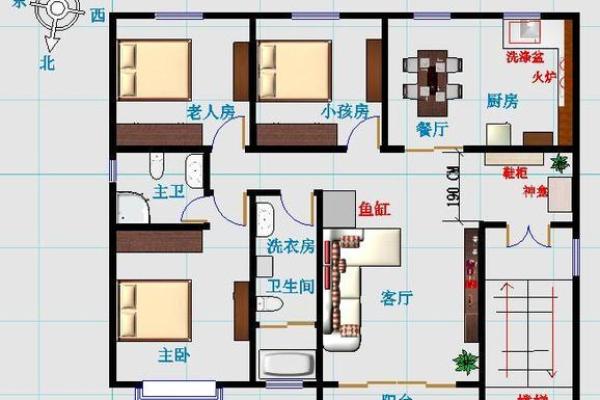 家居风水摆设指南：打造和谐居住环境