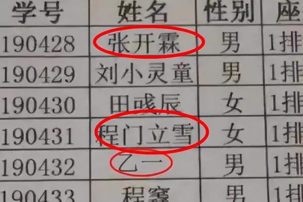 李姓起名常见误区与避免方法，如何挑选一个有意义的名字