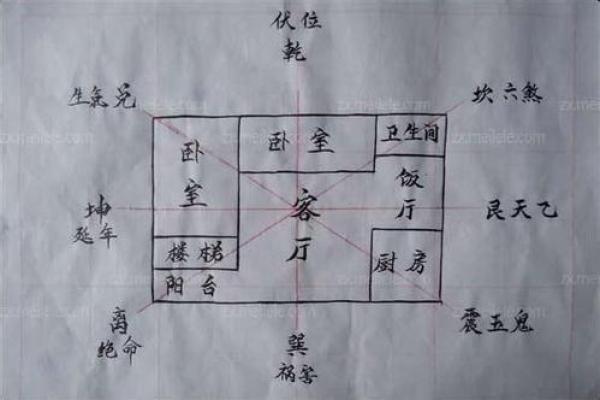 壬丙兼子午阳宅风水布局解析与实践技巧