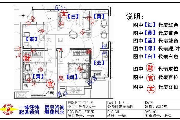 卧室八角窗风水布局：注意事项与建议