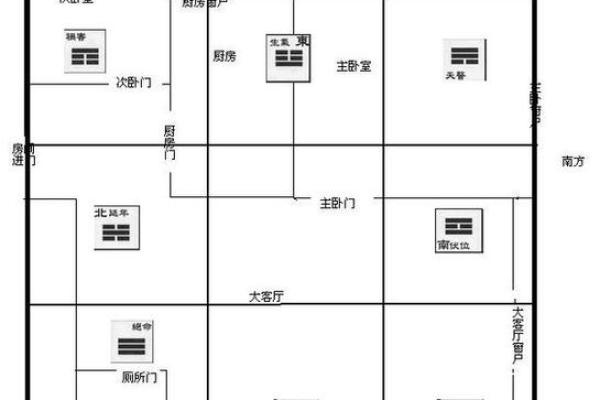 风水专家解读：不同楼层的风水特征与适宜性