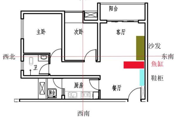 风水学中鱼缸摆设的禁忌与注意事项