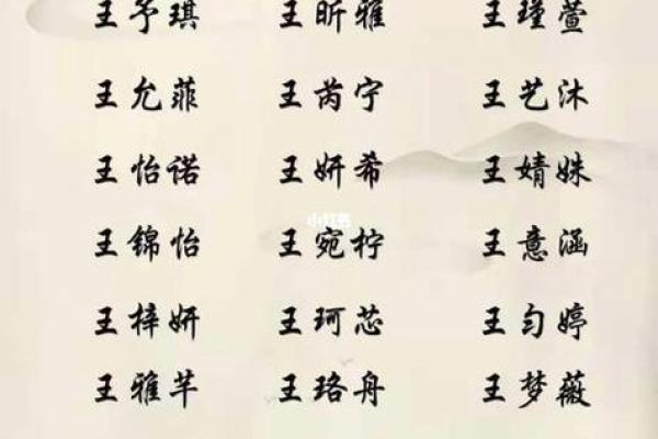 根据生辰八字精准起名的五个关键因素