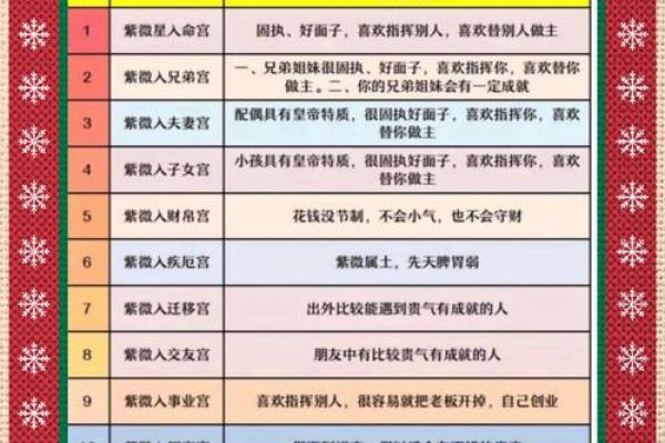 陈家命理：揭示命运与运势的深层奥秘