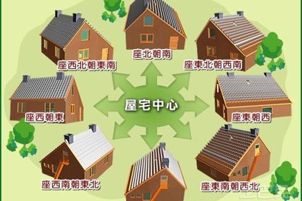 从风水角度看住宅选址：如何挑选理想住所