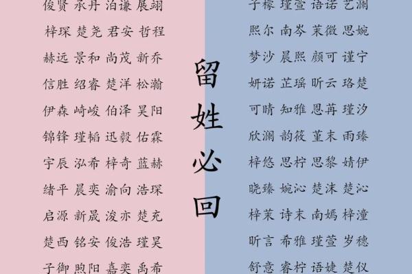 如何为宝宝起个有意义的名字