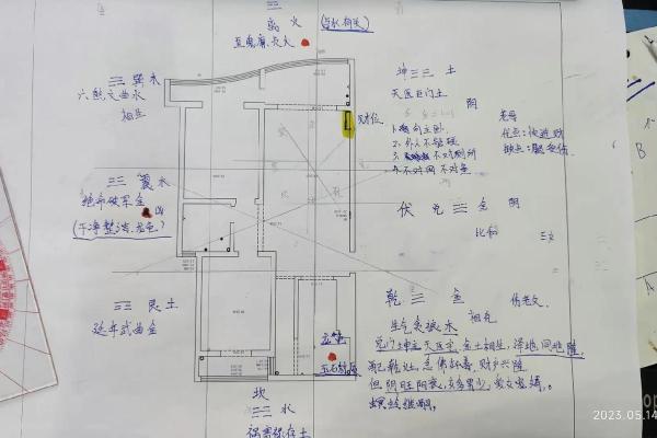 兑宅风水布局优化指南