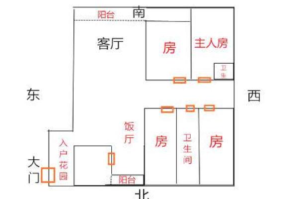 卧室内卫生间风水如何影响健康与运势