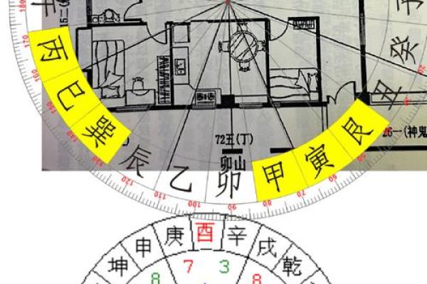 如何通过房间风水布局图打造和谐居家环境