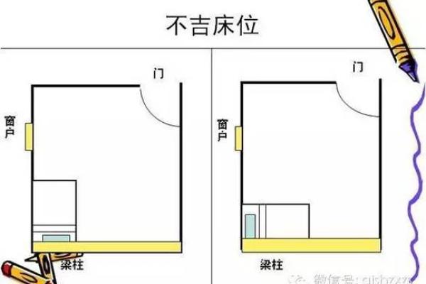 提升卧室风水的床摆设技巧与禁忌