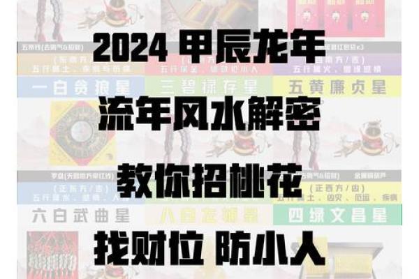 家居风水中的流年影响与调理方法