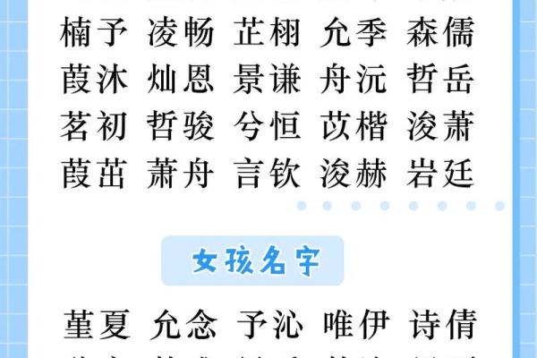 王姓宝宝取名指南：如何选择寓意深远的名字