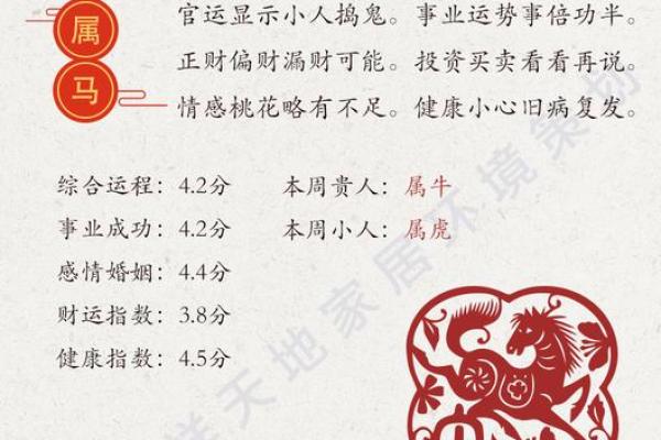 探秘属马人爱情风水：吸引桃花运的秘密