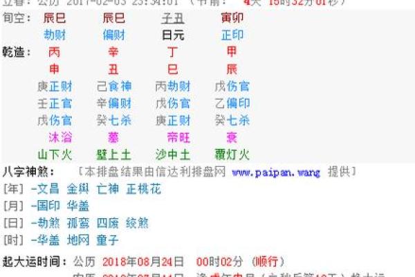 果字五行属性解析及其在命理中的意义