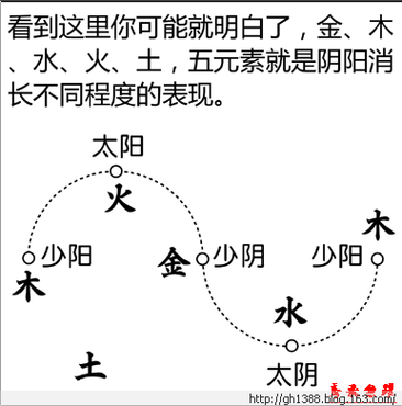 翰字的五行属性分析及其对命理的影响