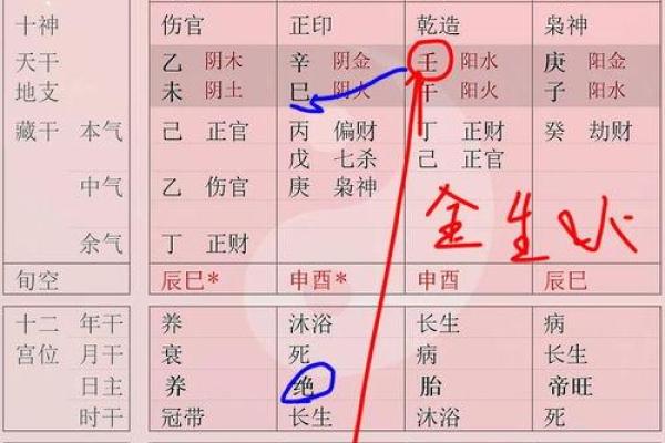 贝字五行属性解析及其与命理的关系