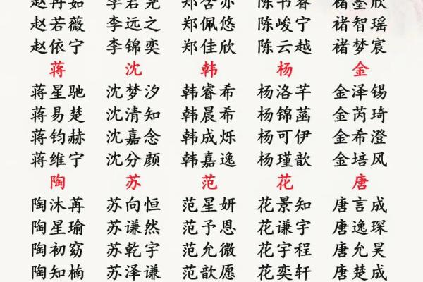 免费取名字大全，让你的名字更具寓意与吉祥