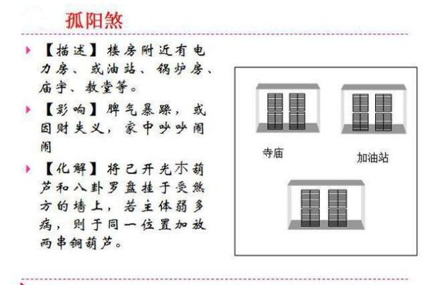 阳宅风水布局误区与正确布局方法分享