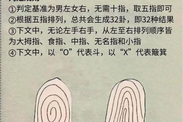 男性手相解析：从掌纹看个性与命运