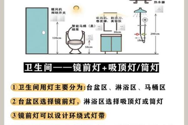 卧室灯光布置与风水关系解析