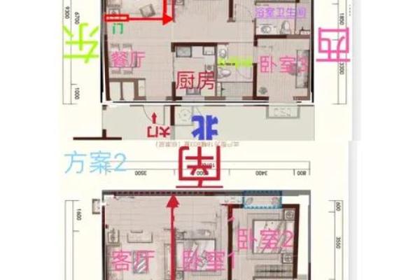 专家分享房屋摆设风水的最佳布局方案