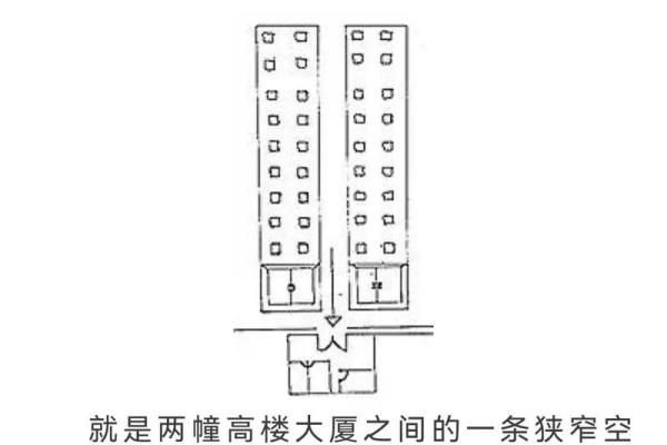 经典阳宅风水案例分析：如何利用风水调整家居环境