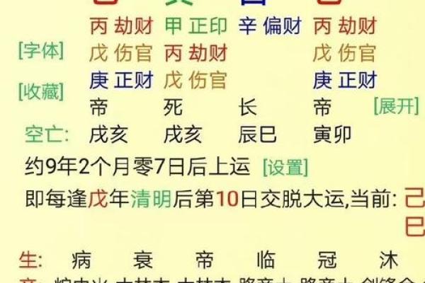 八字婚姻预测：如何通过八字分析婚姻运势与配对情况