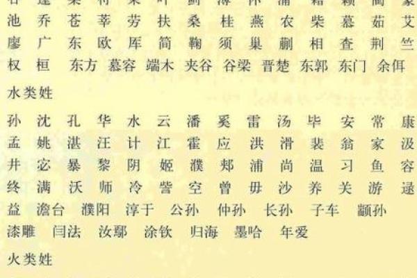 精准名字评分，免费测试你的名字运势