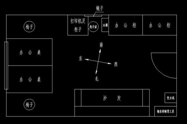 办公室风水布局：提高工作效率的关键因素