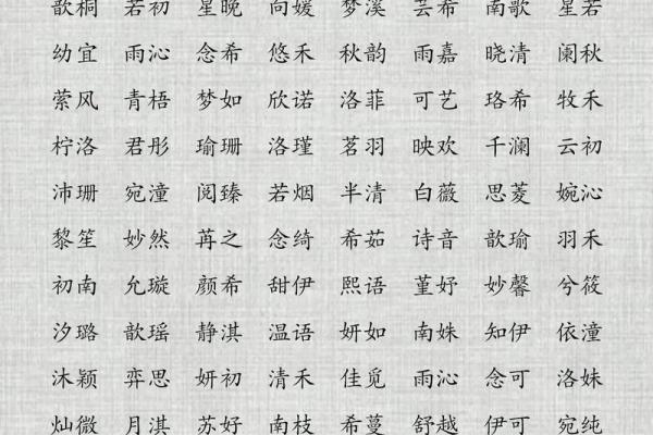 免费自动取名服务，帮你轻松找到理想名字