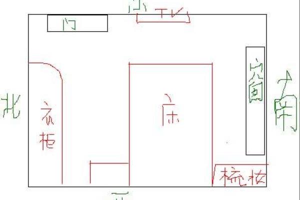 卧室床位摆放风水注意事项