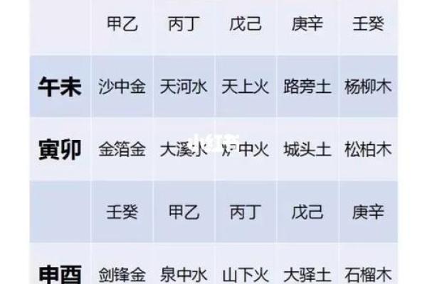 出生的人五行属什么与命理解析