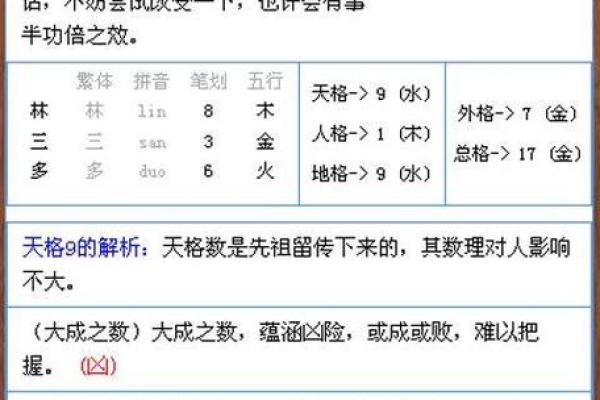 免费测名字打分工具助你避开不合适的名字