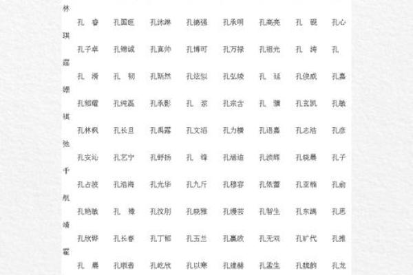 测名字打分免费体验，帮你选出最佳姓名