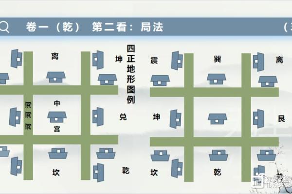 如何通过阳宅风水提升家庭和谐与幸福