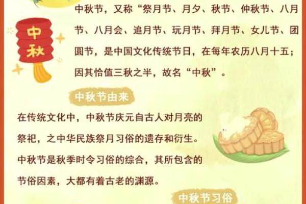 节日大揭秘：从历史到现代的变迁