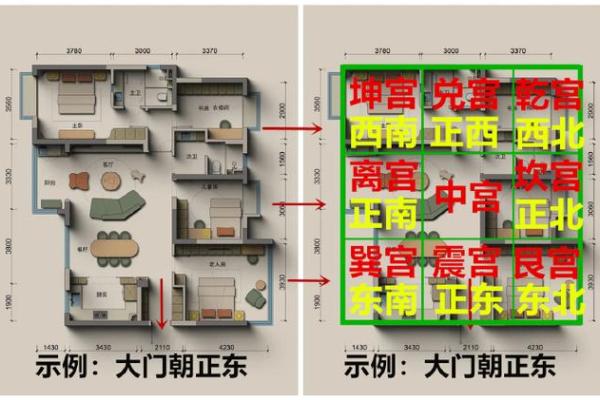 办公室风水方位的科学依据与实用技巧