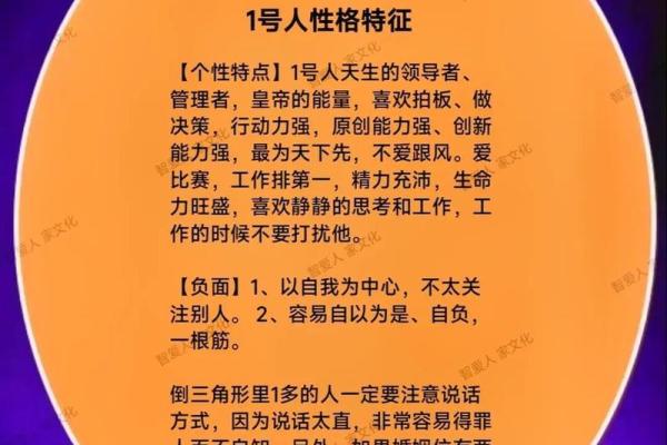 从数字看命运：数字命理的智慧与启示