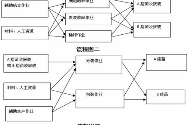 何峰命理的核心理念及其在现代生活中的应用