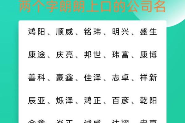 公司起名时常用字汇总与选择技巧