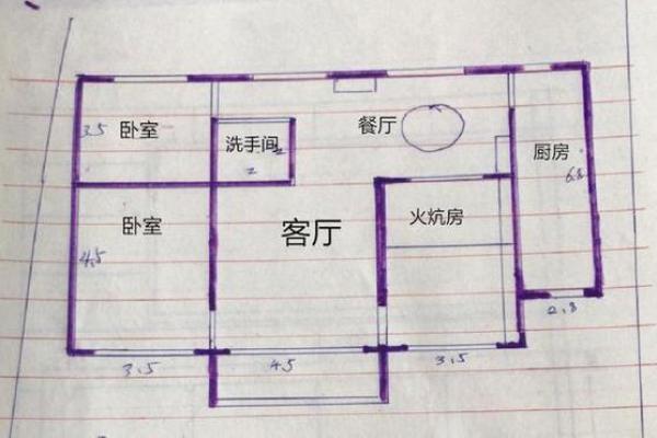 别墅风水布局要点与禁忌解析