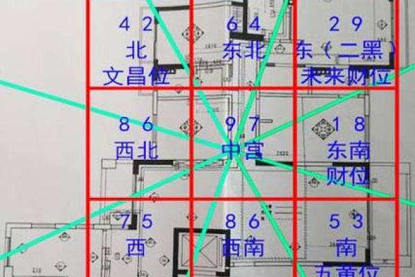 风水学中的房间布局如何影响家庭运势