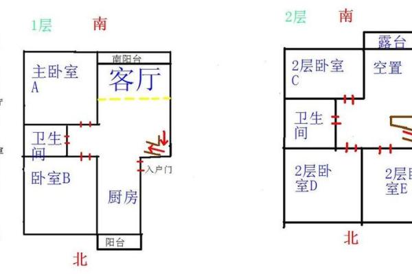 风水学中的房间布局如何影响家庭运势